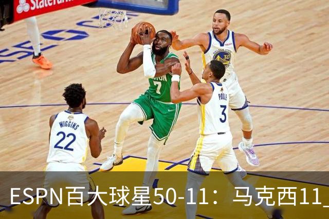 ESPN百大球星50-11：马克西11 库里12 KD13 老詹18 哈登32 大帝41